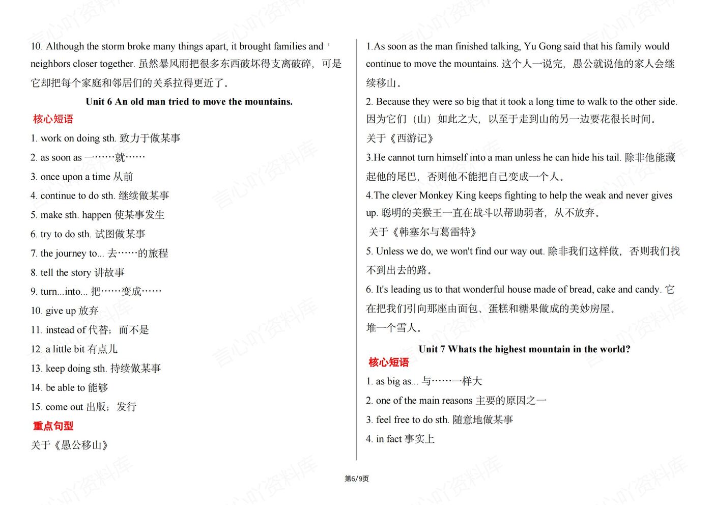 初中英语-人教版八下核心短语和重点句型归纳期末复习插图初中英语5