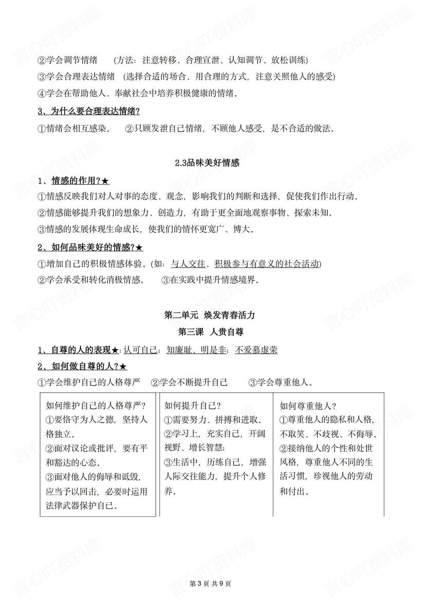 初中道法 | 新教材七下高频考点知识梳理插图初中道法2