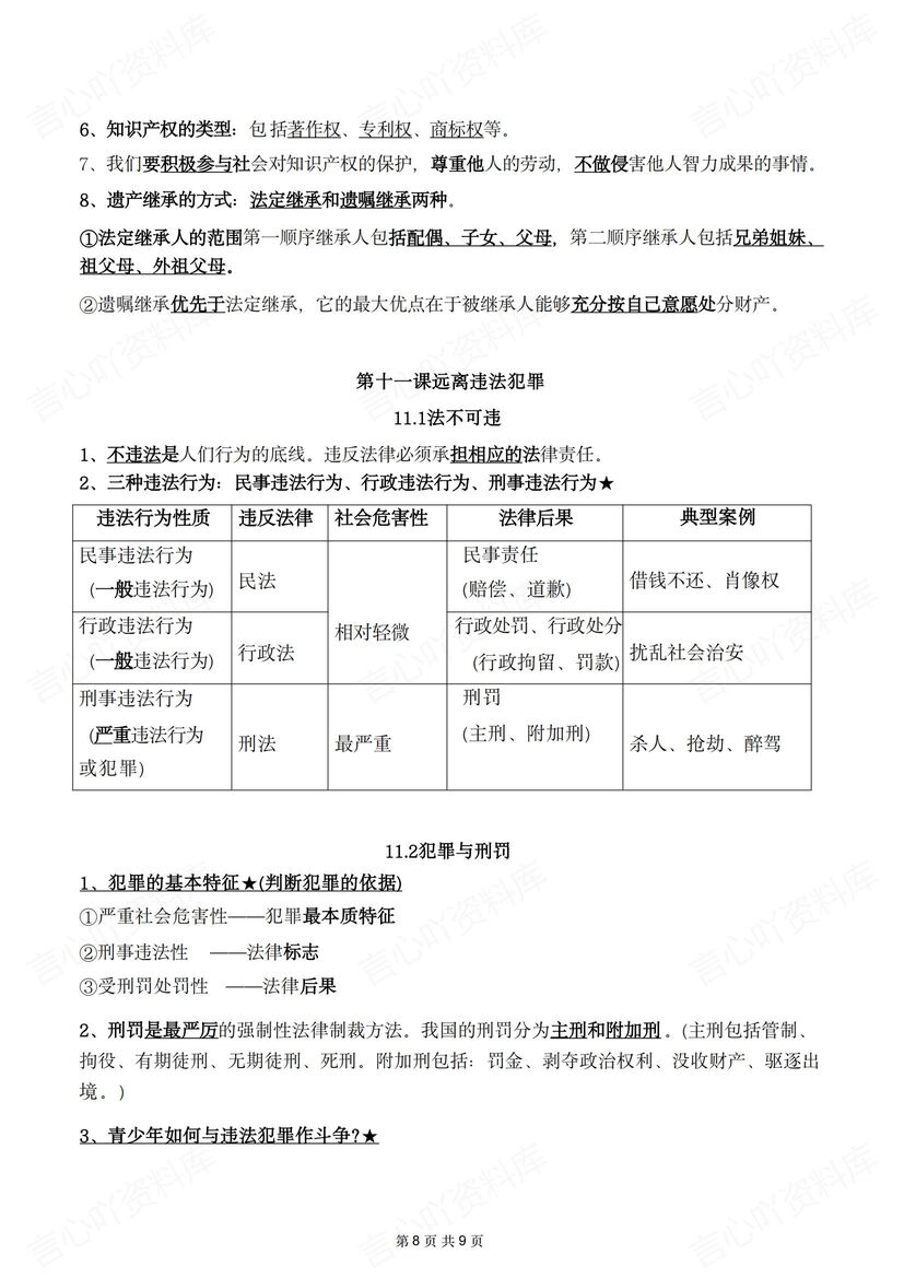 初中道法 | 新教材七下高频考点知识梳理插图初中道法7