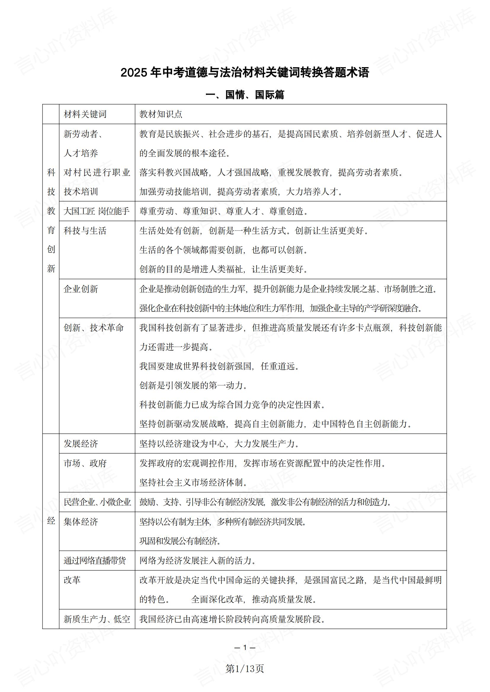 初中道法 | 中考道法材料关键词转换答题-言心吖资料库