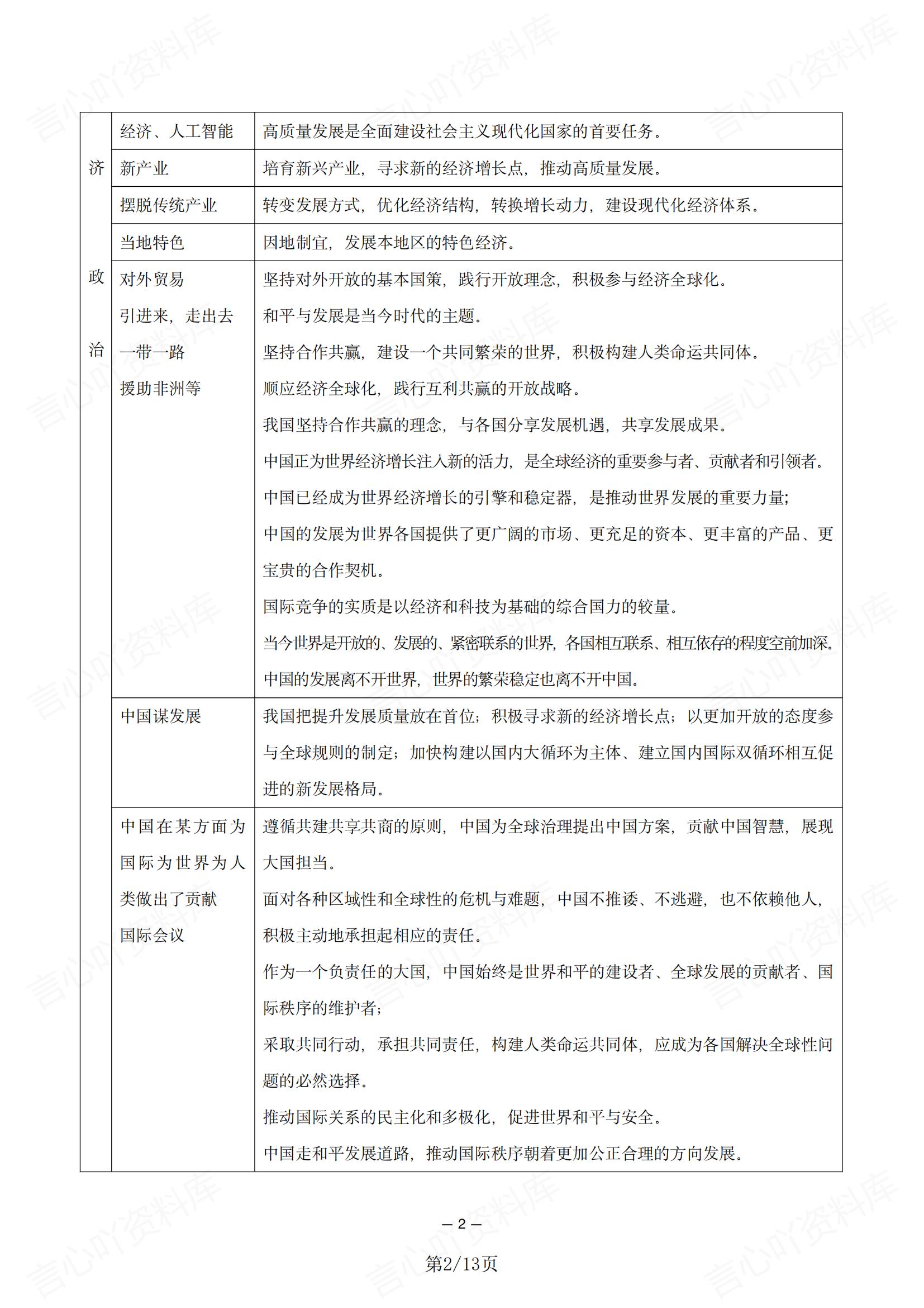 初中道法 | 中考道法材料关键词转换答题插图初中道法1
