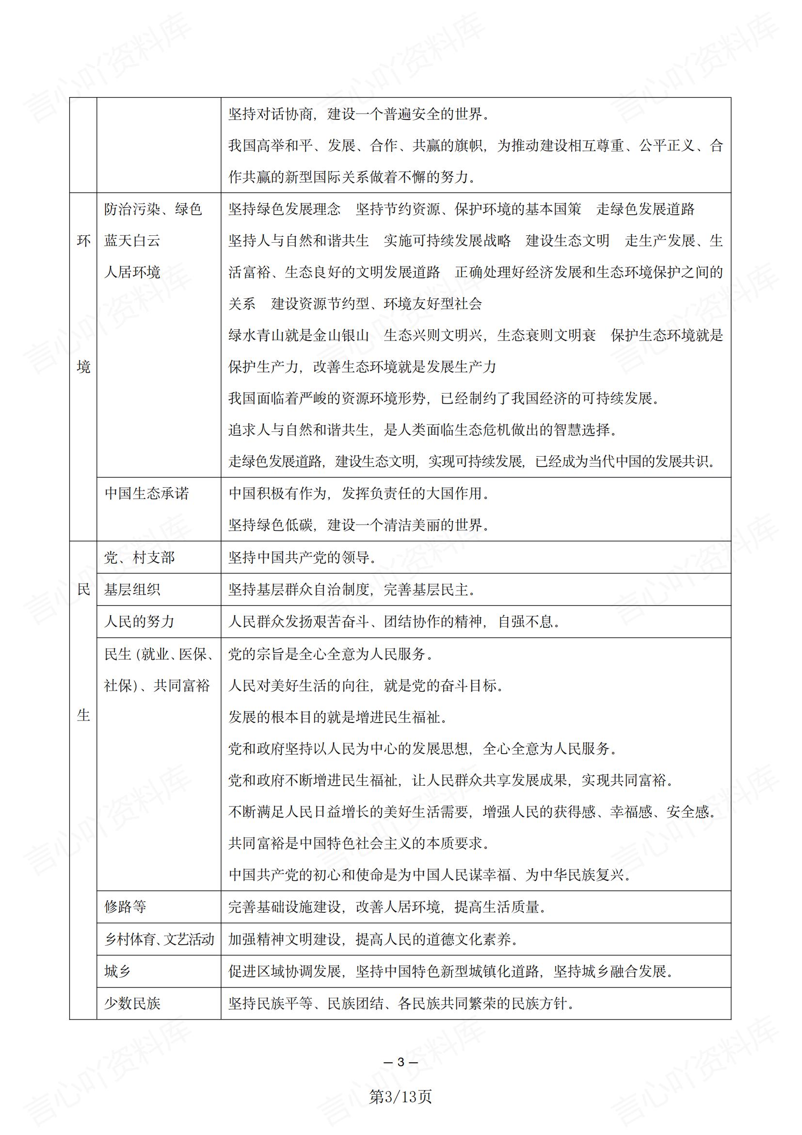初中道法 | 中考道法材料关键词转换答题插图初中道法2