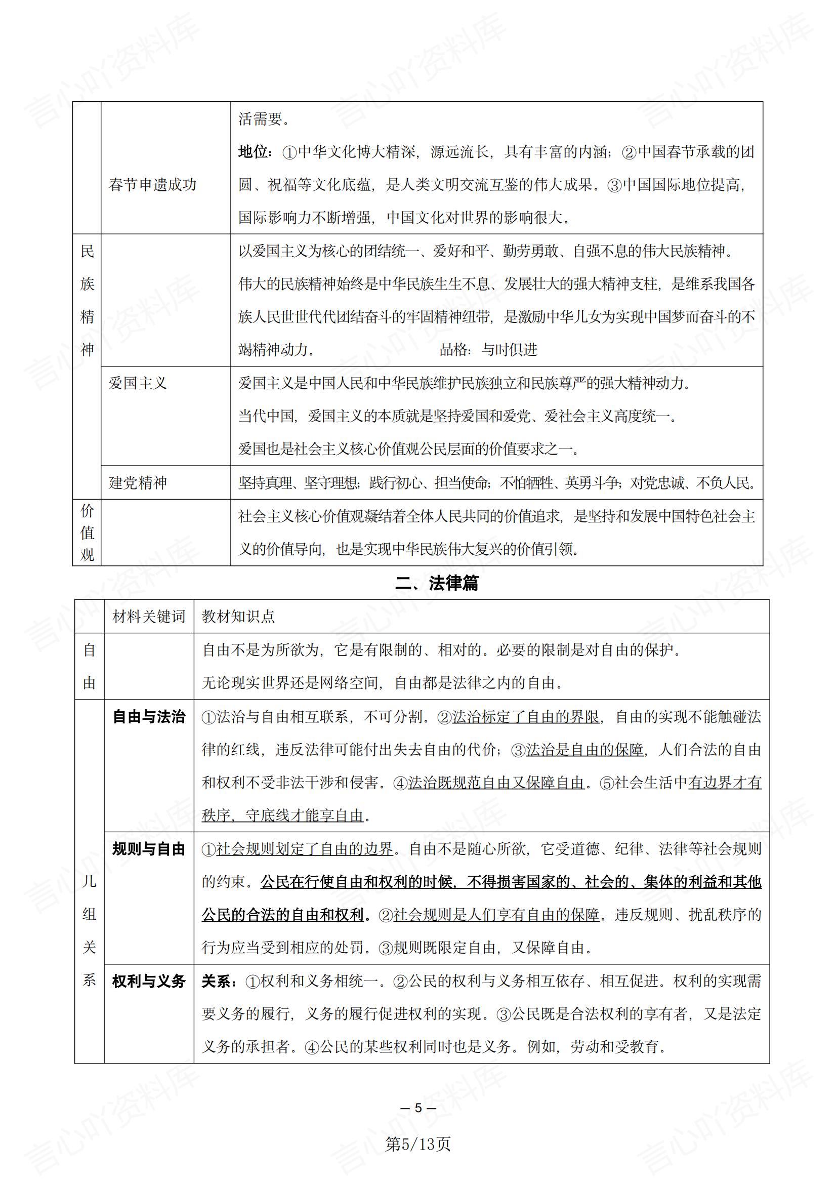 初中道法 | 中考道法材料关键词转换答题插图初中道法3
