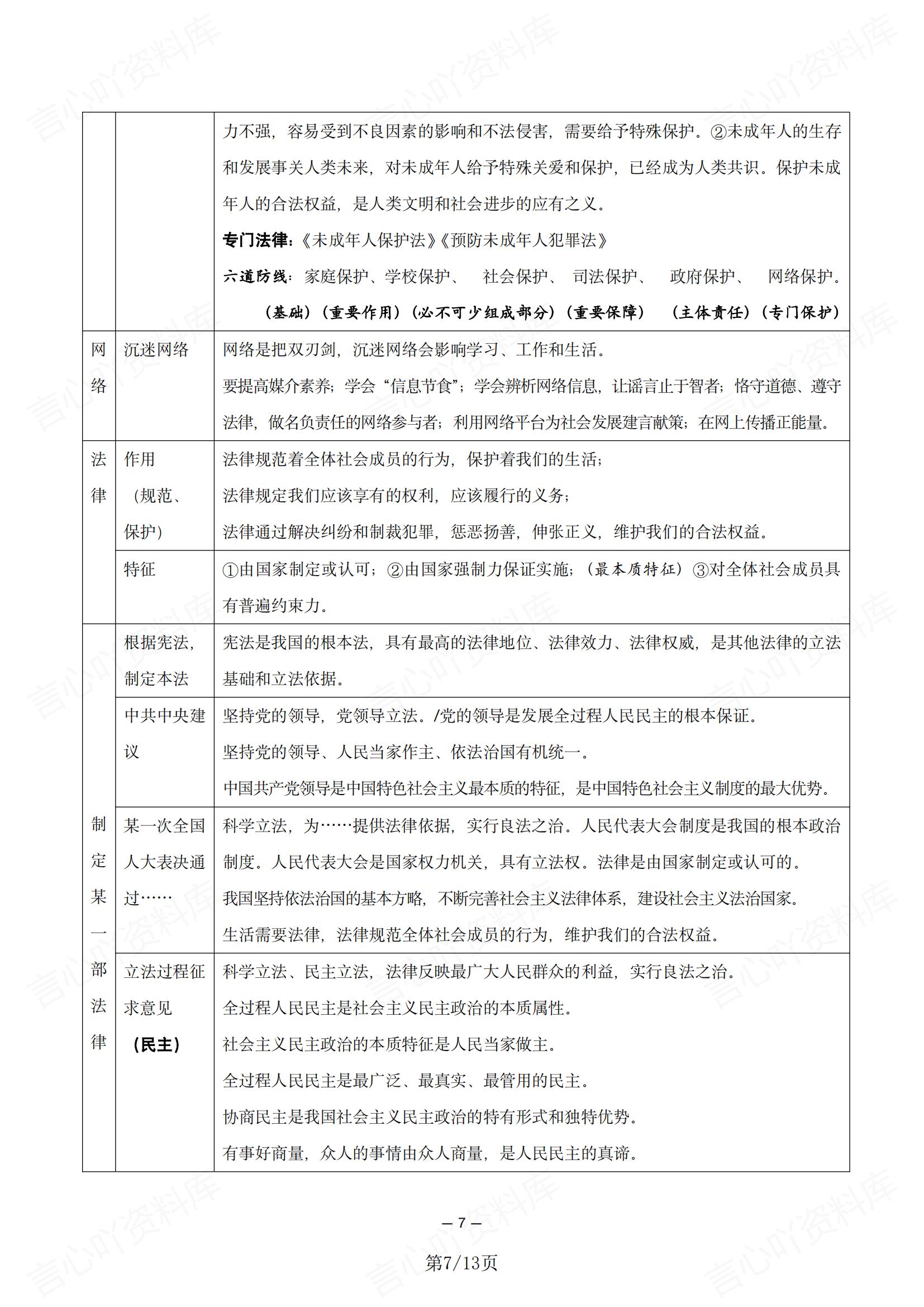 初中道法 | 中考道法材料关键词转换答题插图初中道法4