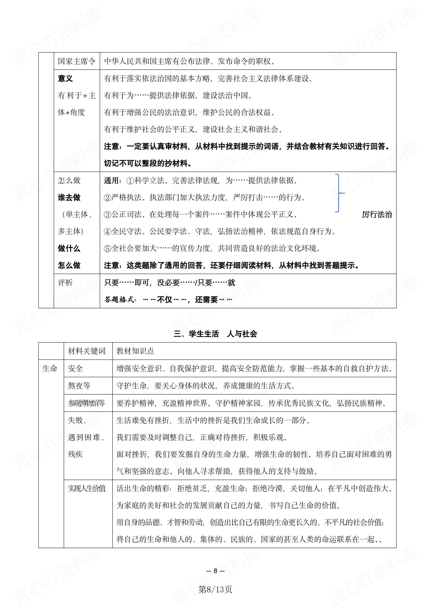 初中道法 | 中考道法材料关键词转换答题插图初中道法5