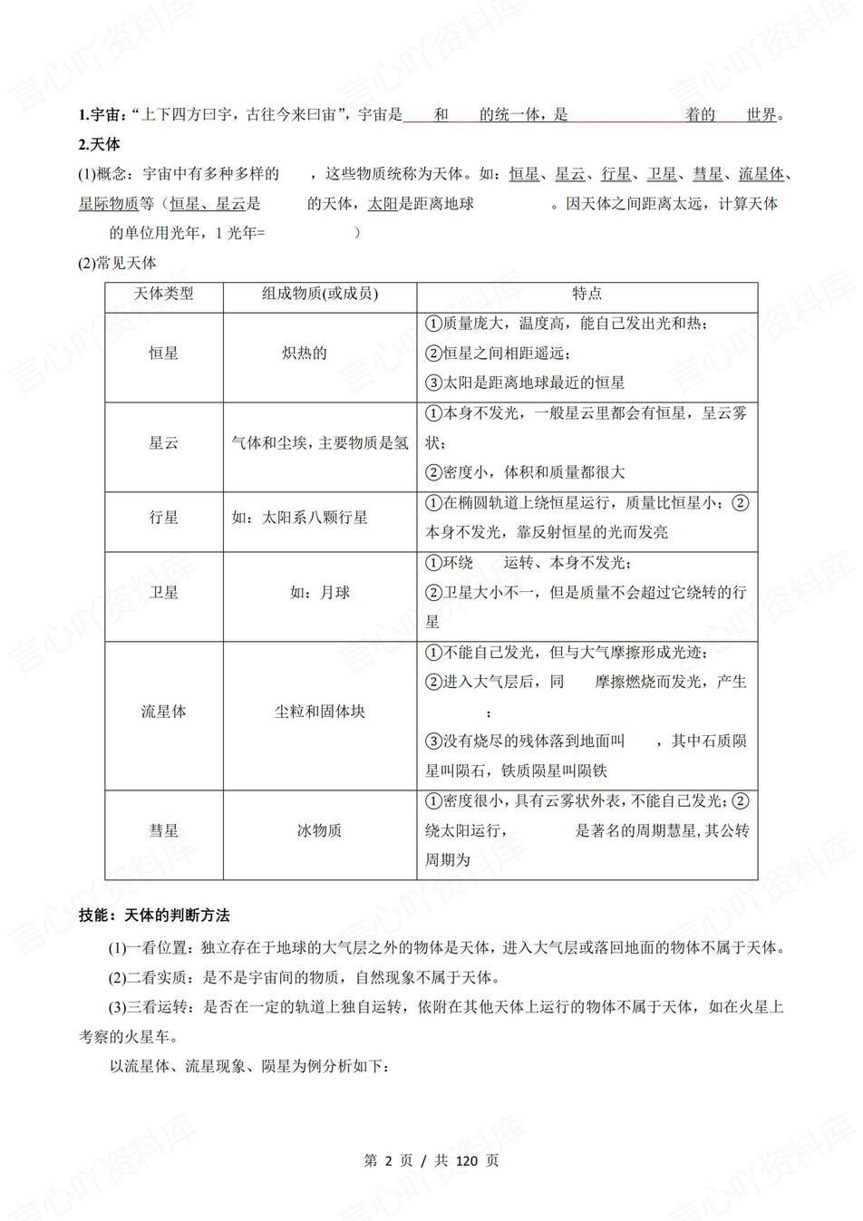 高中地理 | 新鲁教版必修一同步清单填空背诵知识总结梳理（填空默写）插图高中地理1