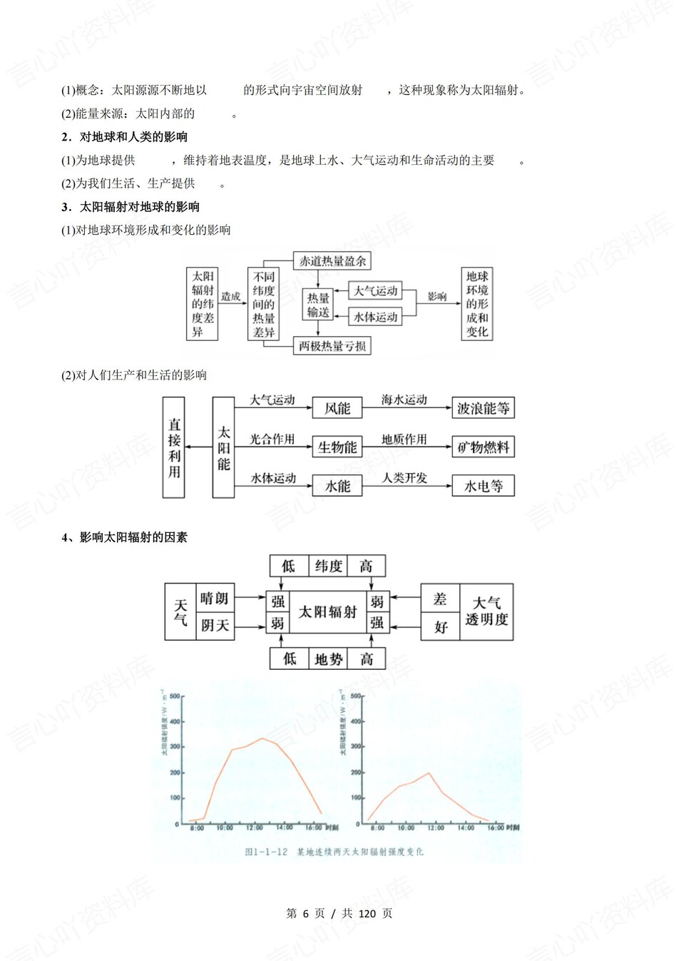 高中地理 | 新鲁教版必修一同步清单填空背诵知识总结梳理（填空默写）插图高中地理5