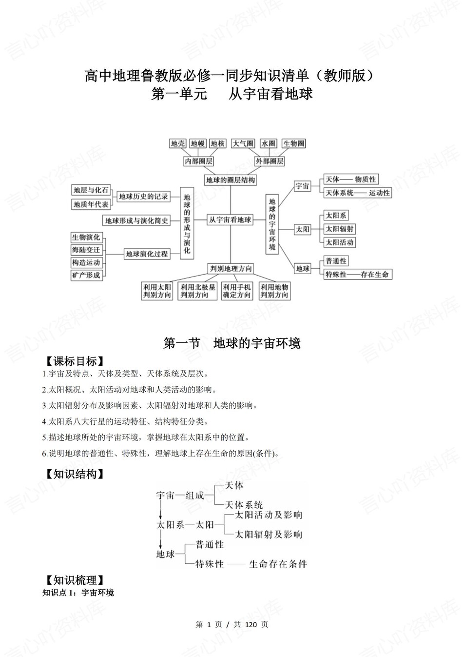 高中地理 | 新鲁教版必修一同步清单填空背诵知识总结梳理（背诵答案）-言心吖资料库