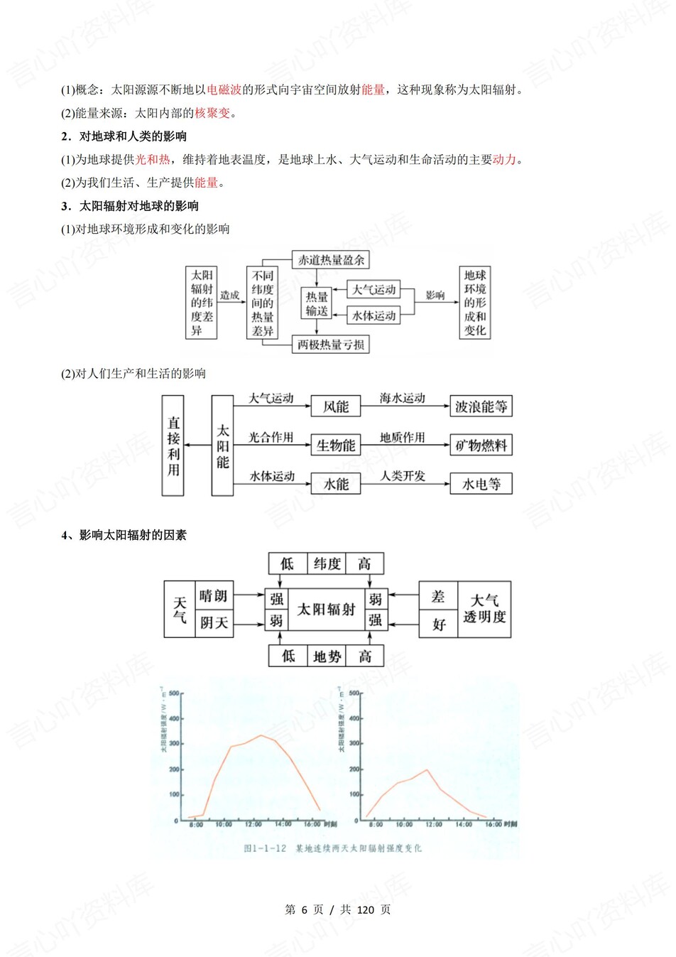 高中地理 | 新鲁教版必修一同步清单填空背诵知识总结梳理（背诵答案）插图高中地理5