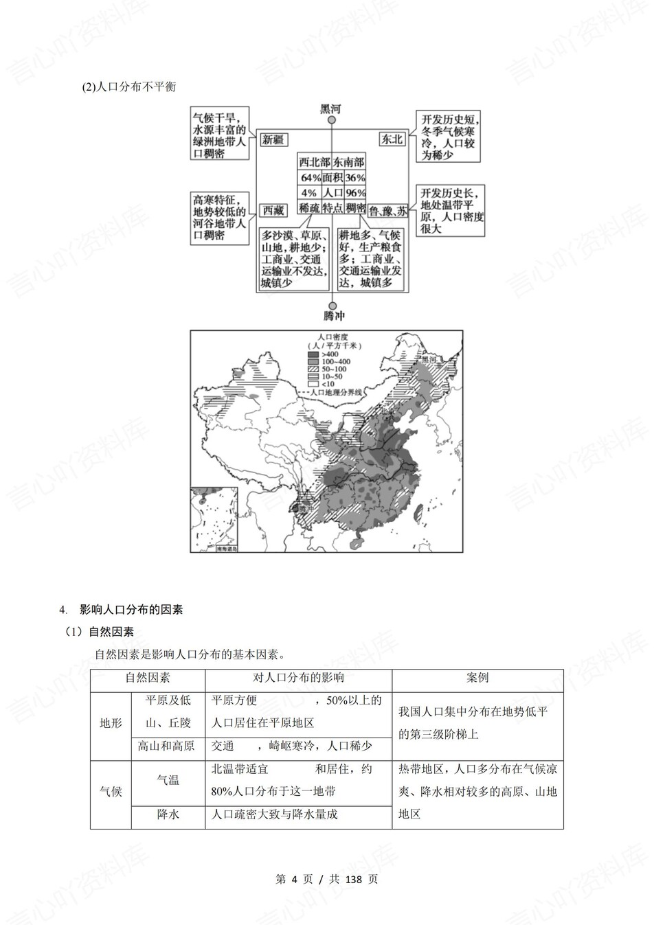 高中地理 | 新鲁教版必修二同步清单填空背诵知识总结梳理（填空默写）插图高中地理3