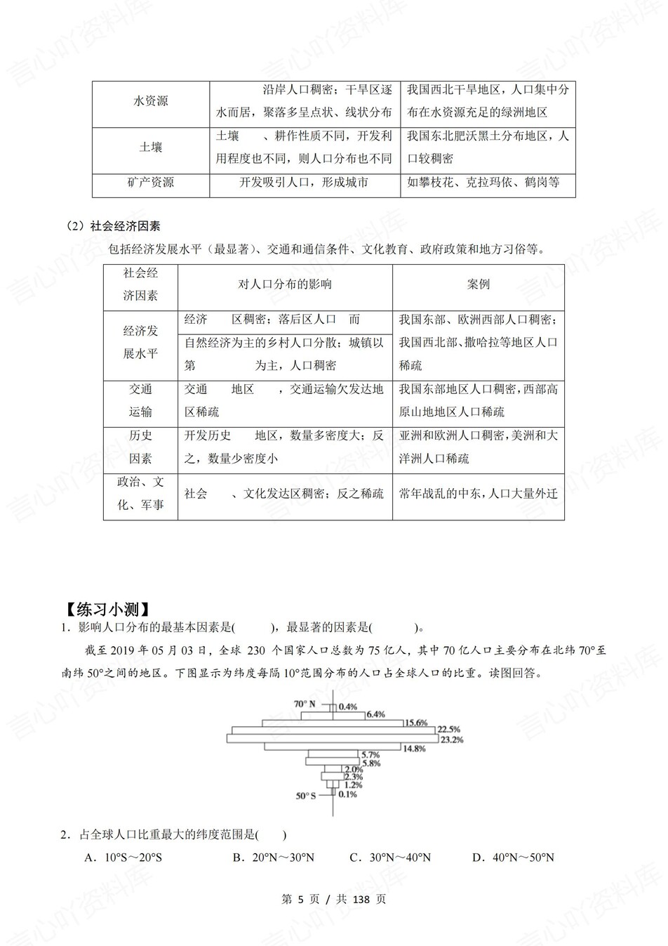 高中地理 | 新鲁教版必修二同步清单填空背诵知识总结梳理（填空默写）插图高中地理4