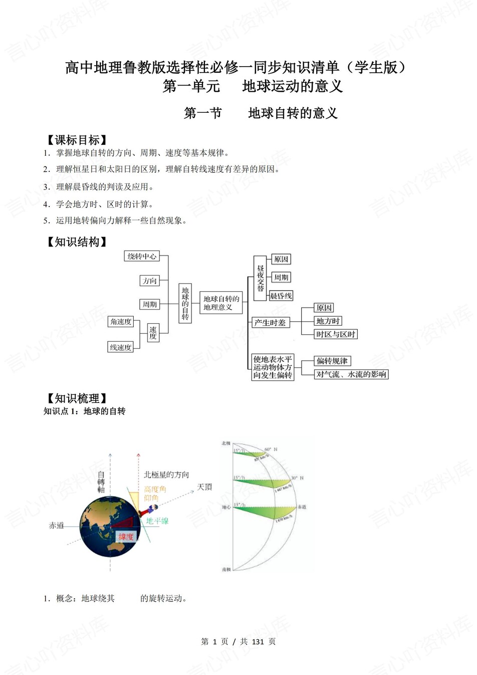 高中地理 | 新鲁教版选择性必修一同步清单填空背诵知识总结梳理（填空默写）-言心吖资料库