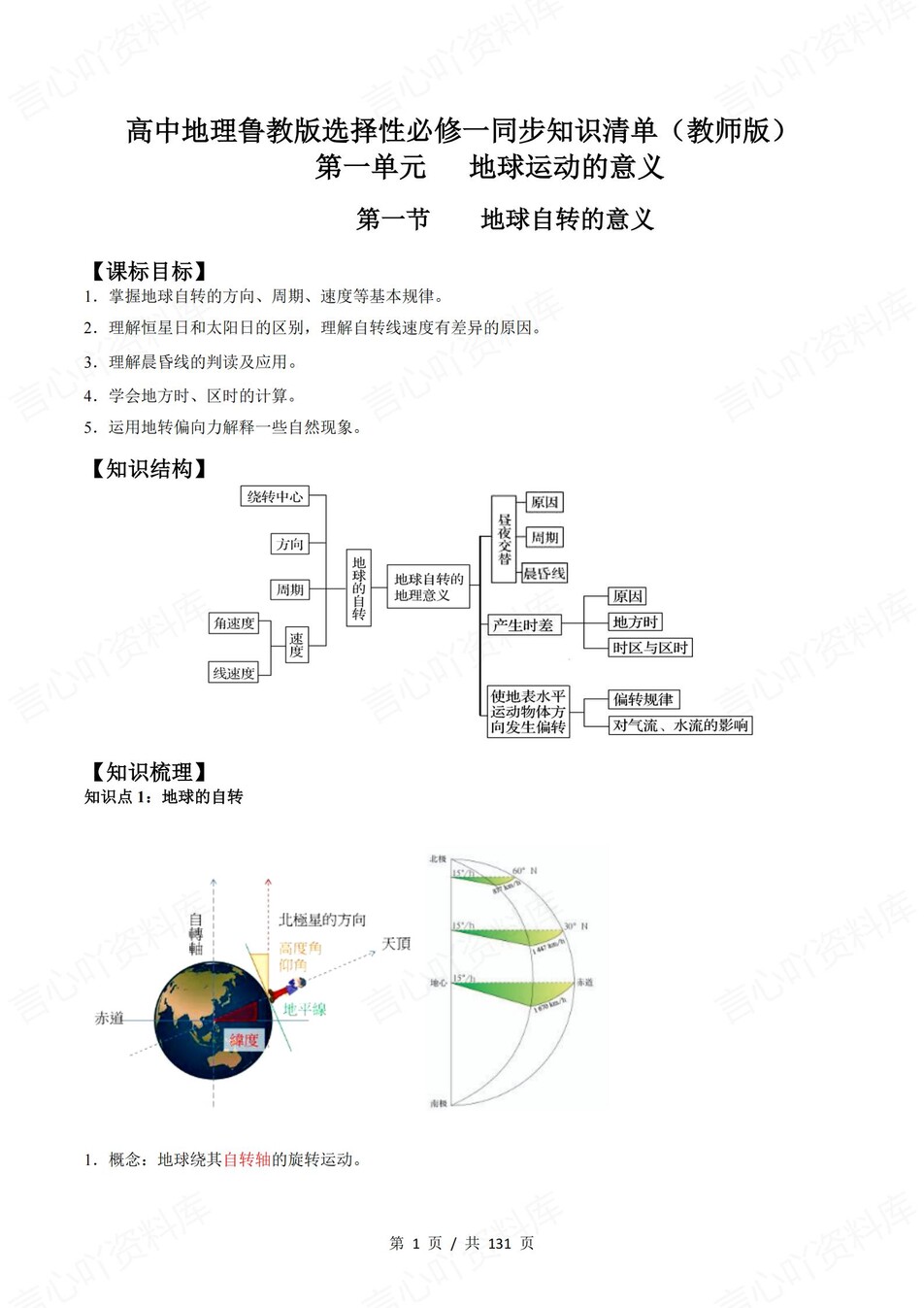 高中地理 | 新鲁教版选择性必修一同步清单填空背诵知识总结梳理（背诵答案）-言心吖资料库