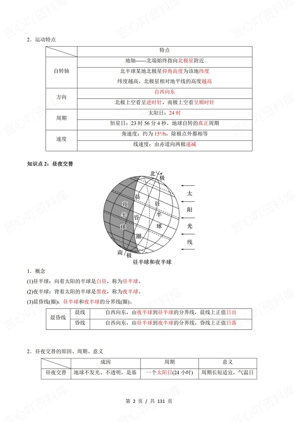 高中地理 | 新鲁教版选择性必修一同步清单填空背诵知识总结梳理（背诵答案）插图高中地理1