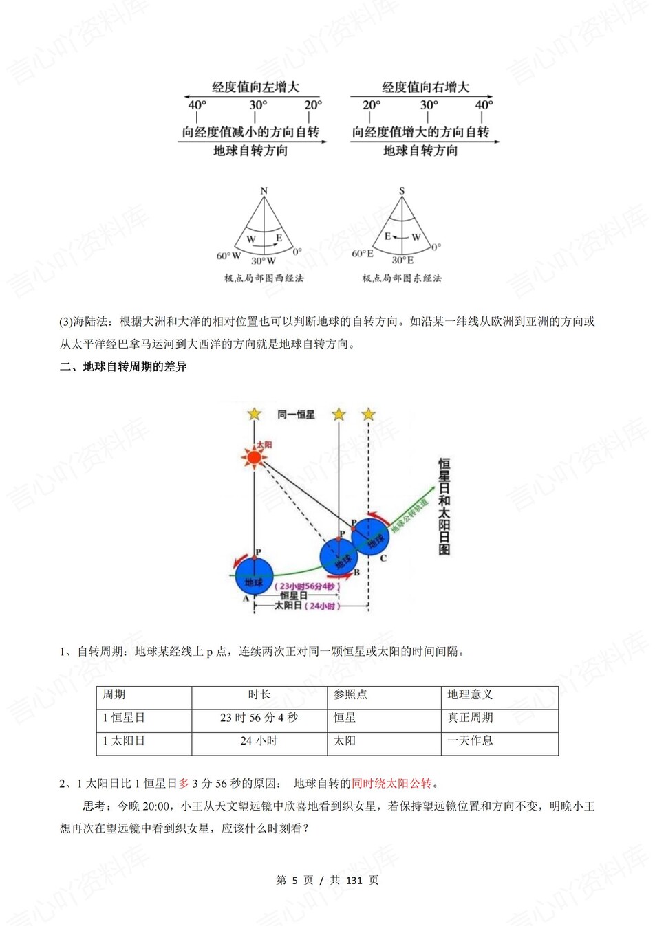 高中地理 | 新鲁教版选择性必修一同步清单填空背诵知识总结梳理（背诵答案）插图高中地理4