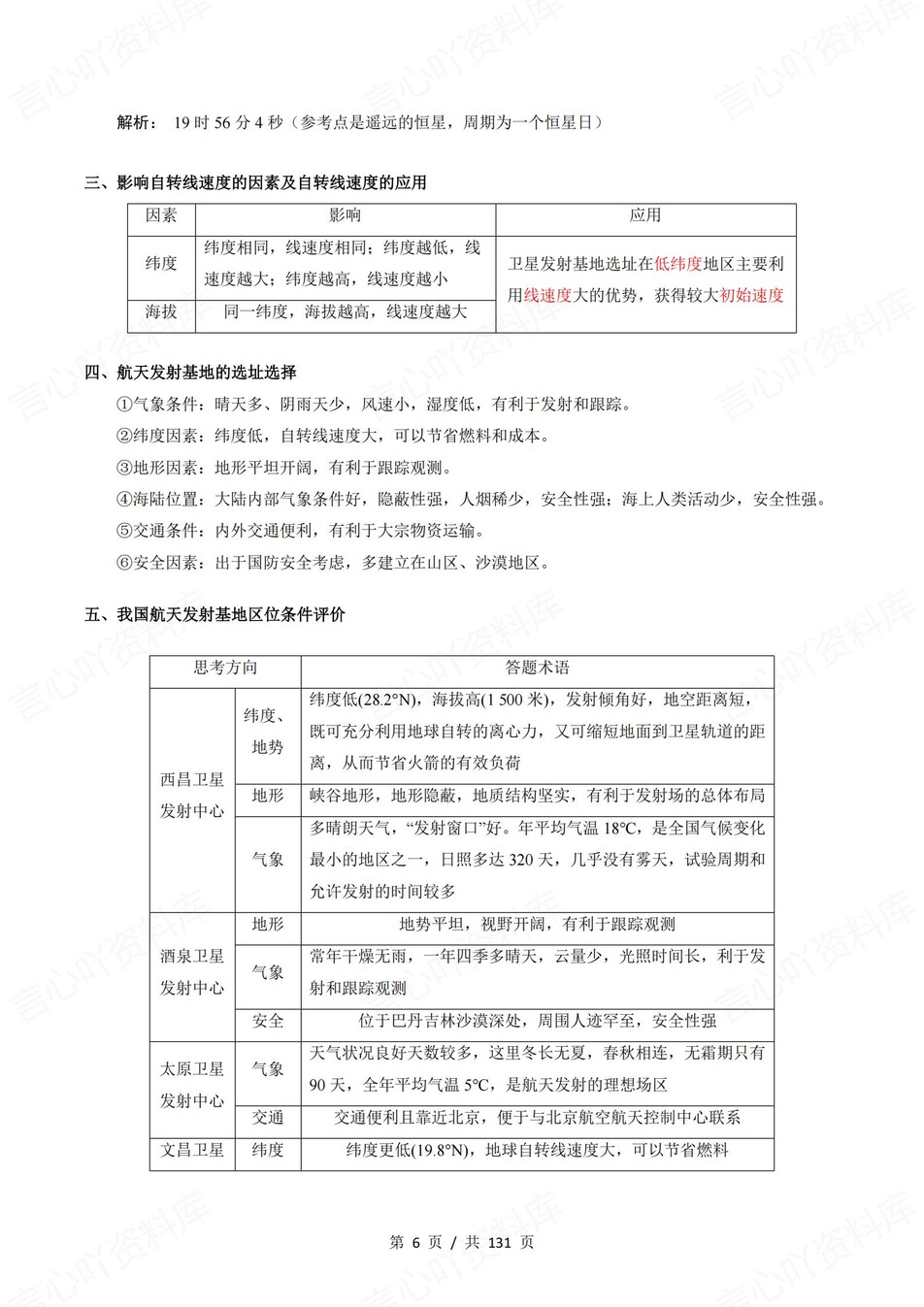高中地理 | 新鲁教版选择性必修一同步清单填空背诵知识总结梳理（背诵答案）插图高中地理5