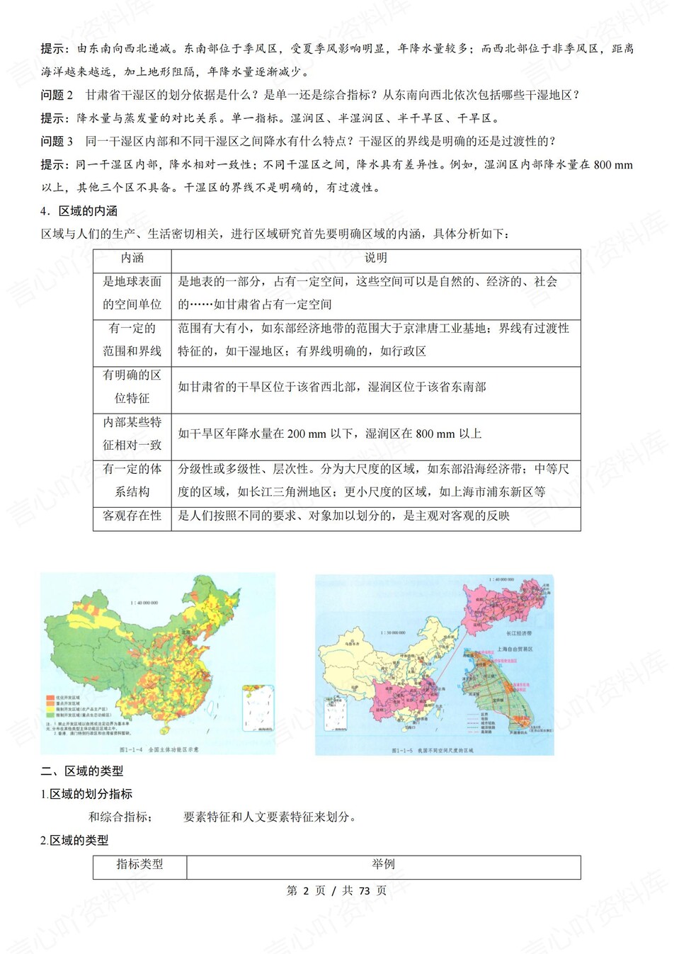 高中地理 | 新鲁教版选择性必修二同步清单填空背诵知识总结梳理（填空默写）插图高中地理1