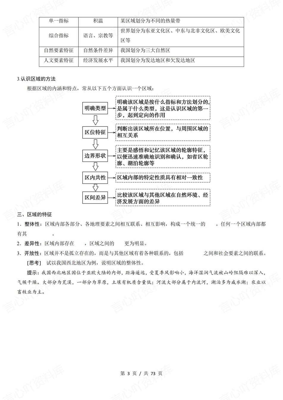 高中地理 | 新鲁教版选择性必修二同步清单填空背诵知识总结梳理（填空默写）插图高中地理2