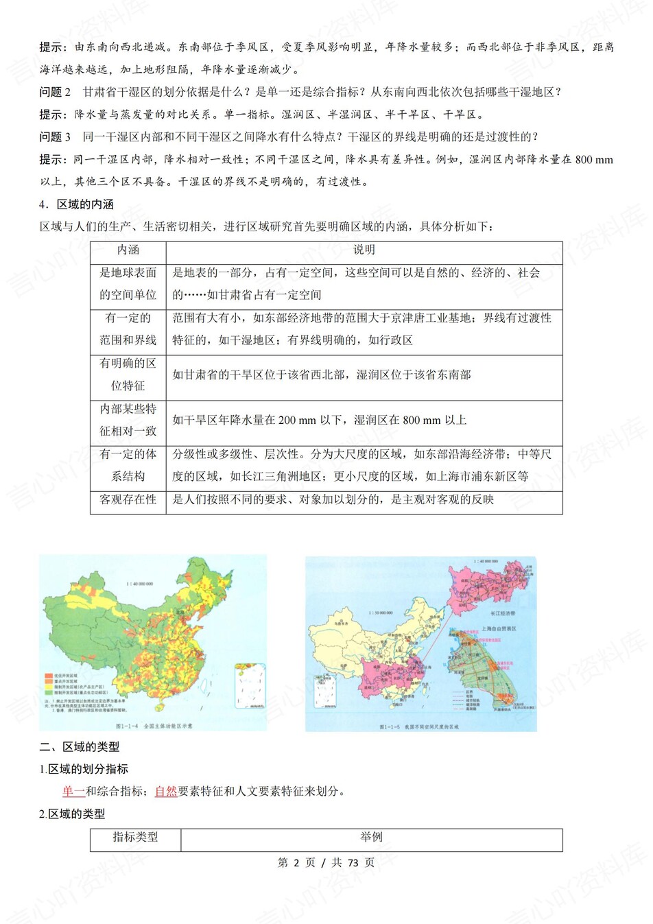 高中地理 | 新鲁教版选择性必修二同步清单填空背诵知识总结梳理（背诵答案）插图高中地理1