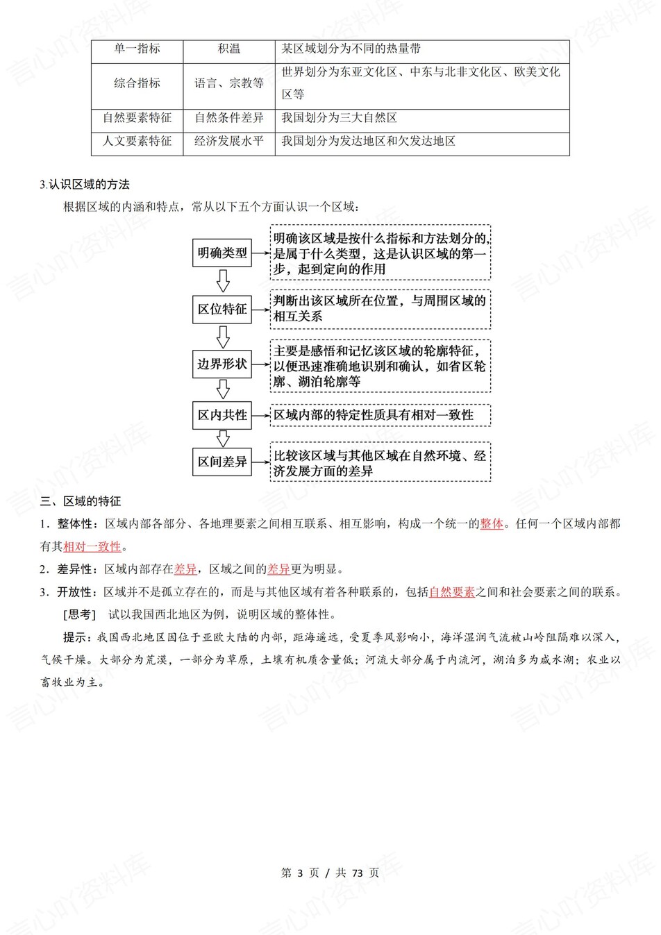 高中地理 | 新鲁教版选择性必修二同步清单填空背诵知识总结梳理（背诵答案）插图高中地理2