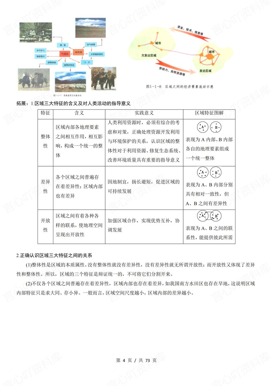 高中地理 | 新鲁教版选择性必修二同步清单填空背诵知识总结梳理（背诵答案）插图高中地理3