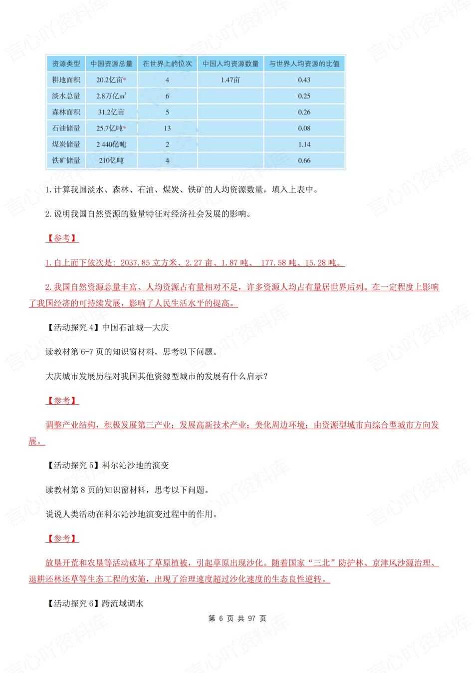 高中地理 | 新鲁教版选择性必修三同步清单填空背诵知识总结梳理（背诵答案）插图高中地理5