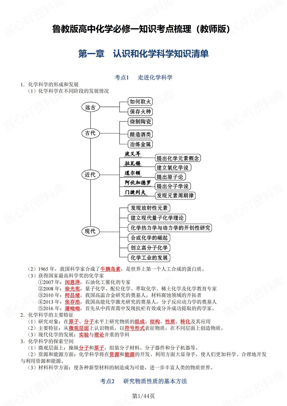 高中化学 | 新鲁科版必修一同步清单填空背诵知识总结梳理（背诵答案）-言心吖资料库