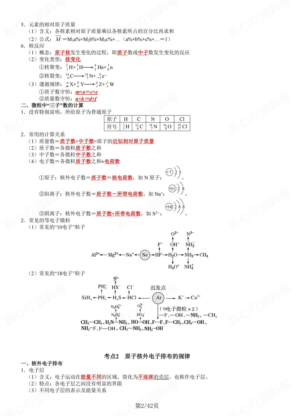 高中化学 | 新鲁科版必修二同步清单填空背诵知识总结梳理（背诵答案）插图高中化学1