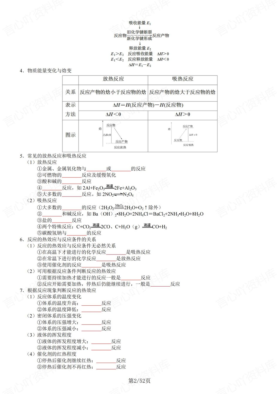 高中化学 | 新鲁科版选择性必修一同步清单填空背诵知识总结梳理（填空默写）插图高中化学1