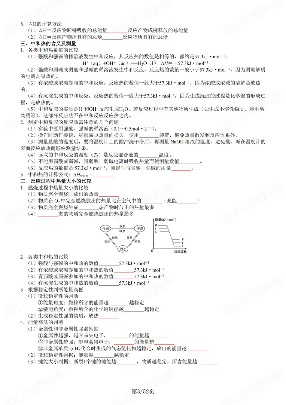 高中化学 | 新鲁科版选择性必修一同步清单填空背诵知识总结梳理（填空默写）插图高中化学2