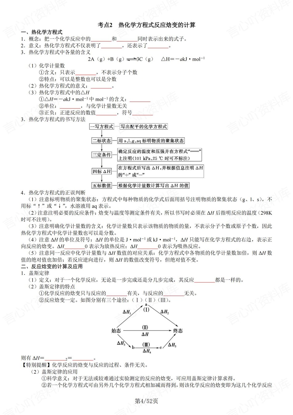 高中化学 | 新鲁科版选择性必修一同步清单填空背诵知识总结梳理（填空默写）插图高中化学3