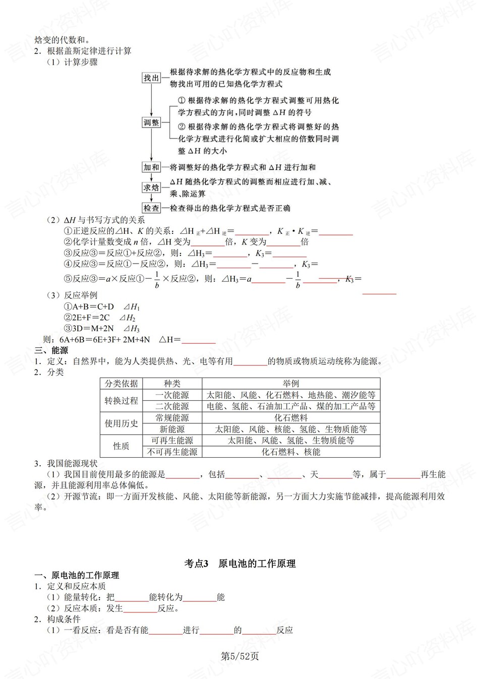 高中化学 | 新鲁科版选择性必修一同步清单填空背诵知识总结梳理（填空默写）插图高中化学4