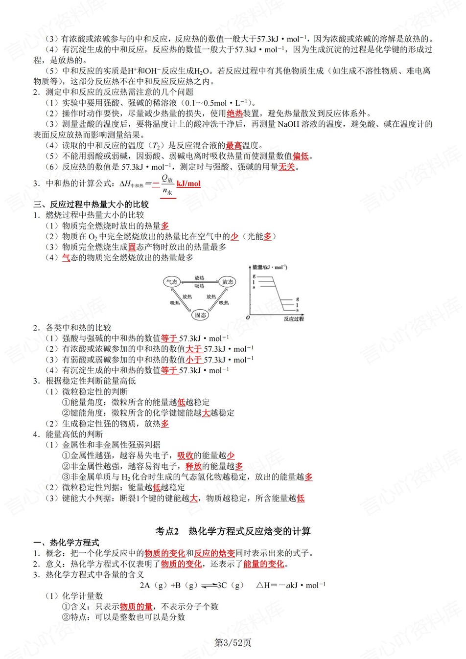 高中化学 | 新鲁科版选择性必修一同步清单填空背诵知识总结梳理（背诵答案）插图高中化学2