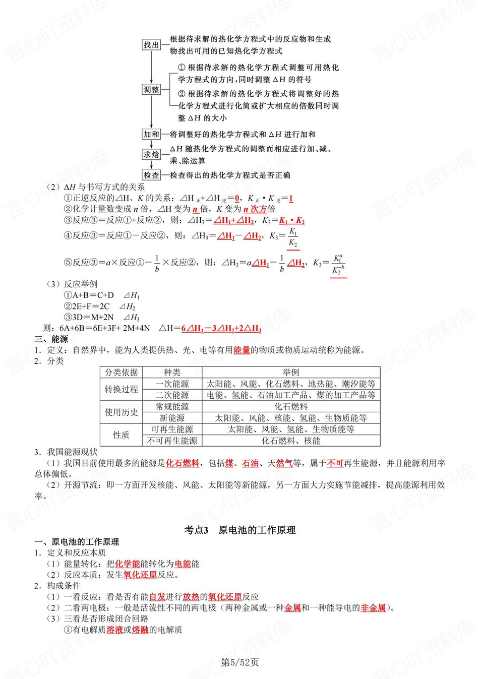 高中化学 | 新鲁科版选择性必修一同步清单填空背诵知识总结梳理（背诵答案）插图高中化学4