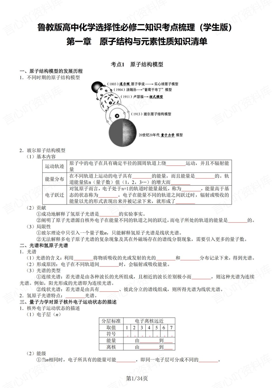 高中化学 | 新鲁科版选择性必修二同步清单填空背诵知识总结梳理（填空默写）-言心吖资料库
