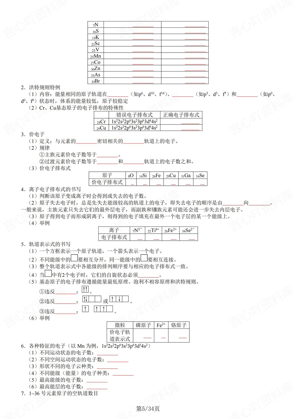 高中化学 | 新鲁科版选择性必修二同步清单填空背诵知识总结梳理（填空默写）插图高中化学4