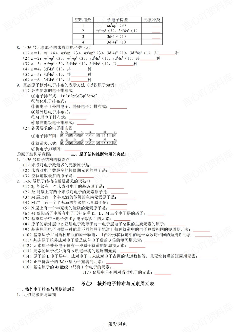 高中化学 | 新鲁科版选择性必修二同步清单填空背诵知识总结梳理（填空默写）插图高中化学5