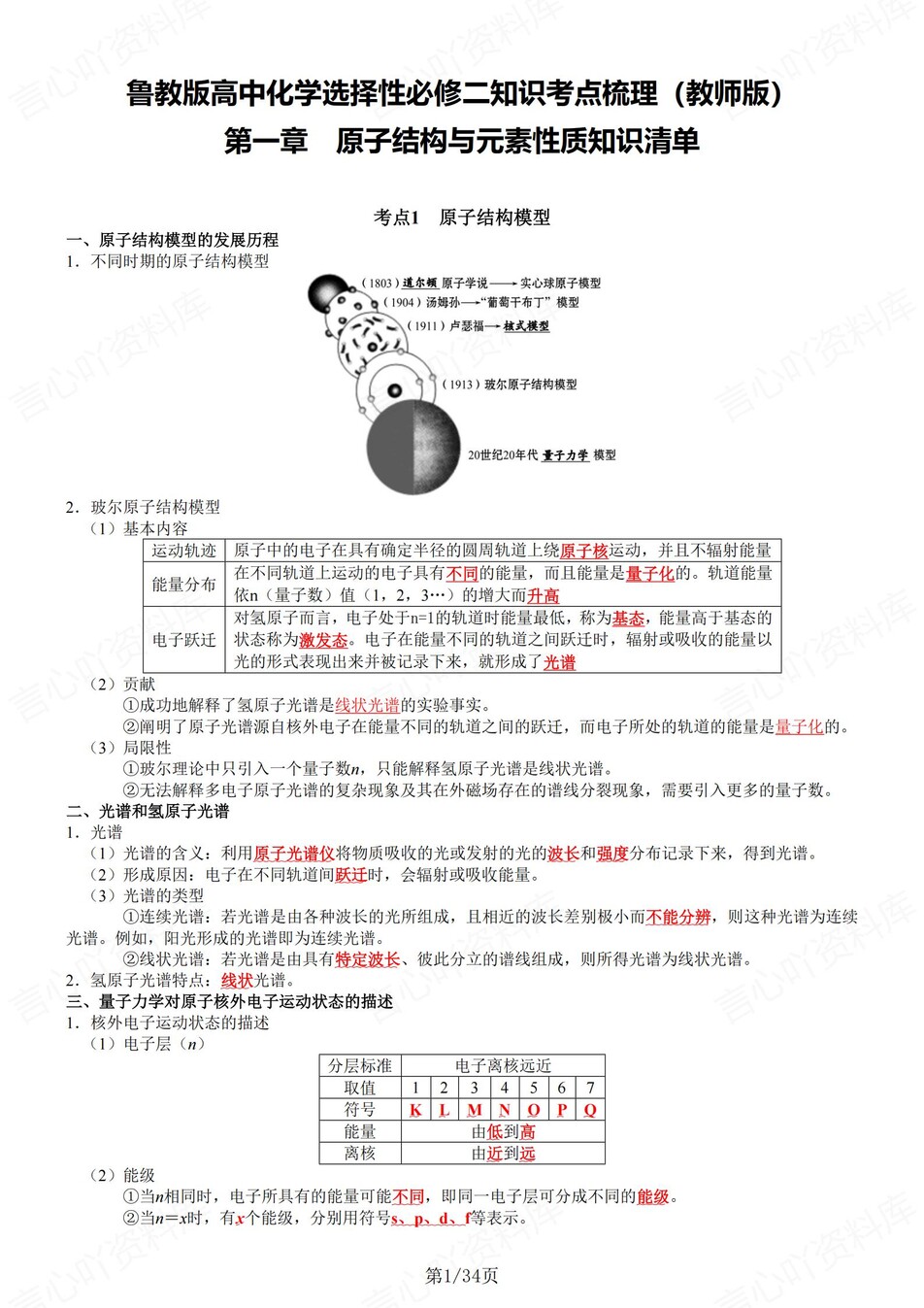 高中化学 | 新鲁科版选择性必修二同步清单填空背诵知识总结梳理（背诵答案）-言心吖资料库