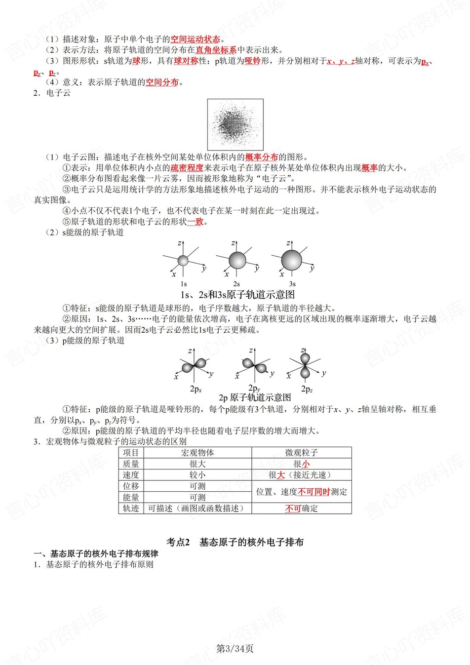 高中化学 | 新鲁科版选择性必修二同步清单填空背诵知识总结梳理（背诵答案）插图高中化学2