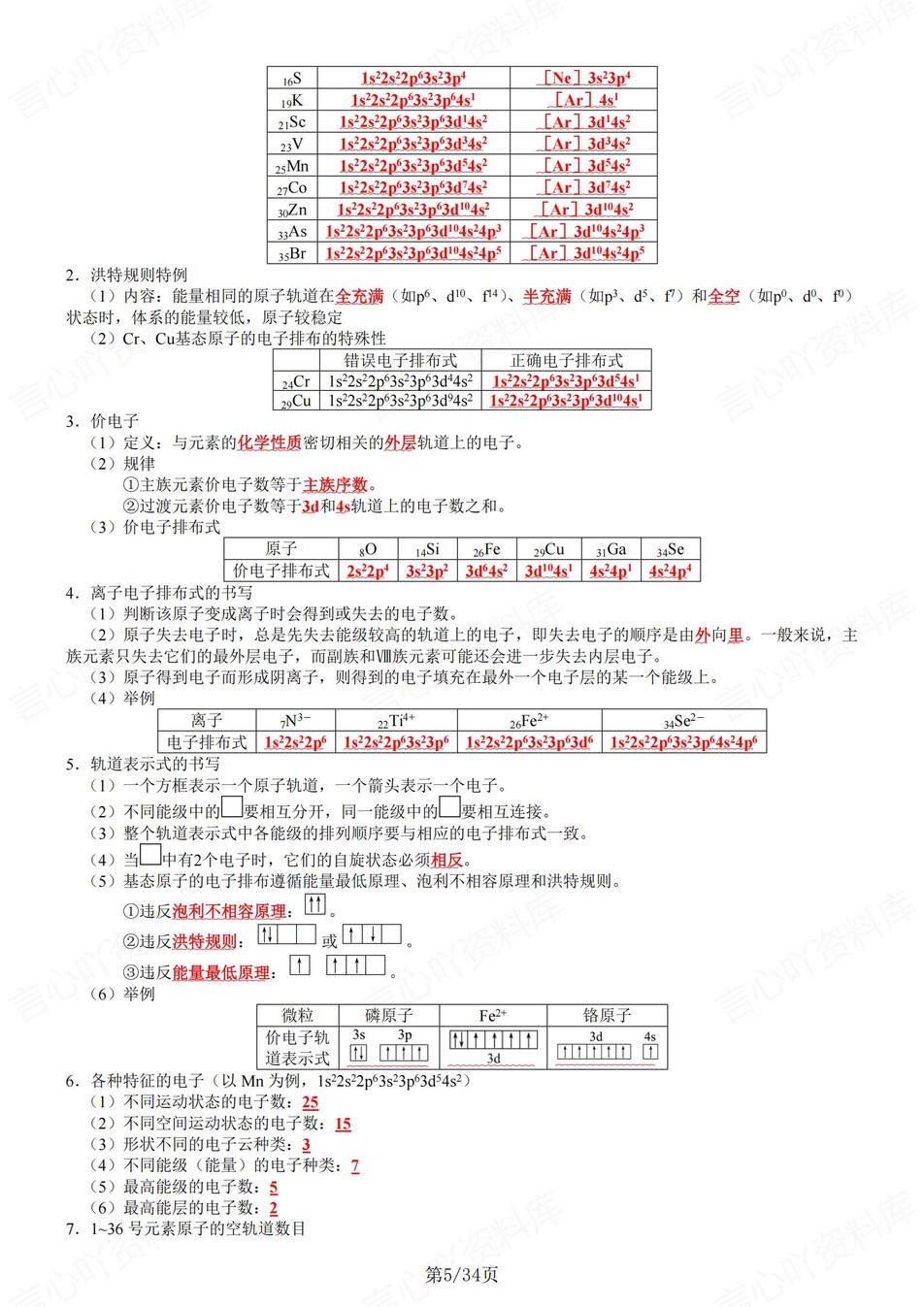 高中化学 | 新鲁科版选择性必修二同步清单填空背诵知识总结梳理（背诵答案）插图高中化学4