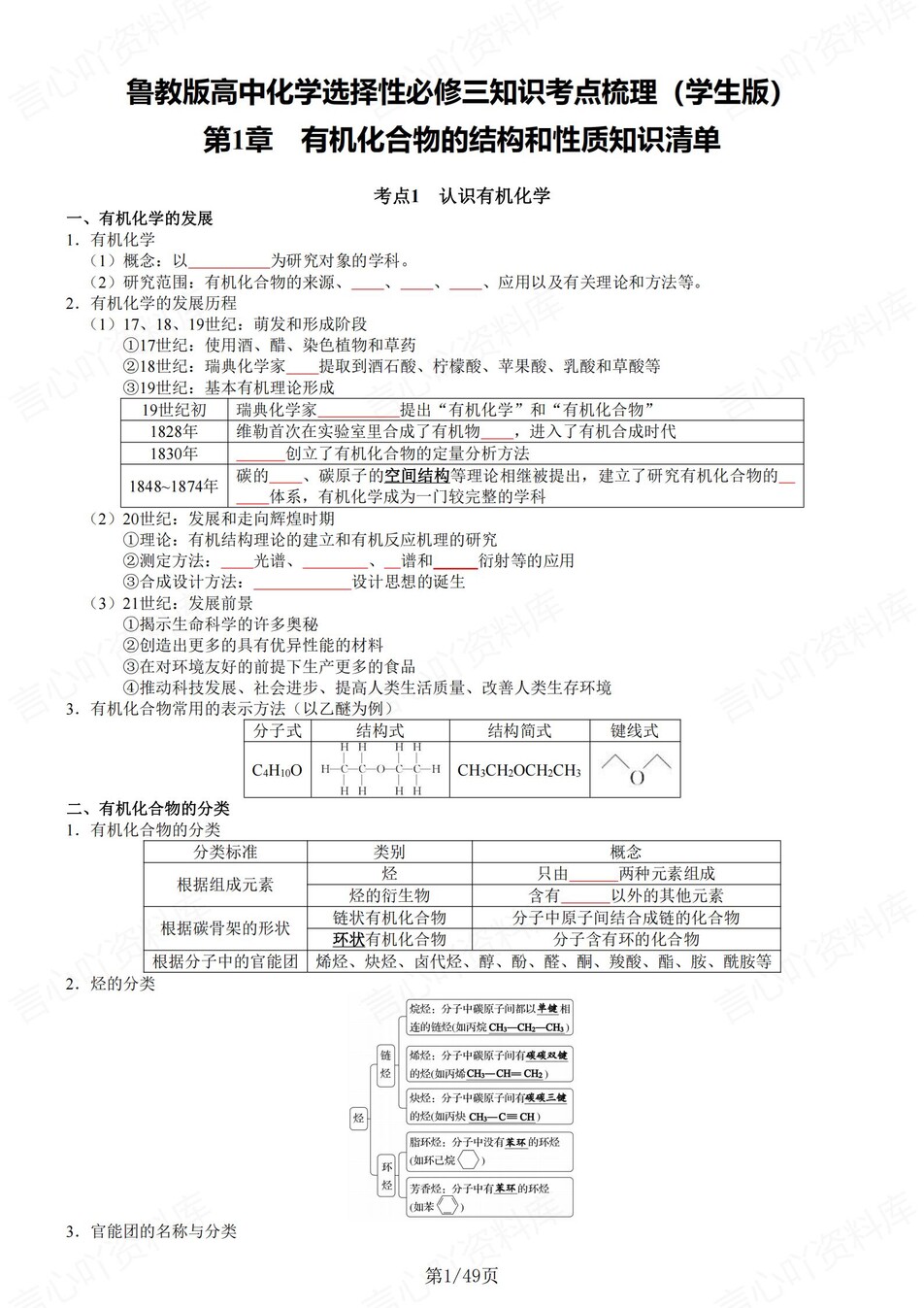 高中化学 | 新鲁科版选择性必修三同步清单填空背诵知识总结梳理（填空默写）-言心吖资料库