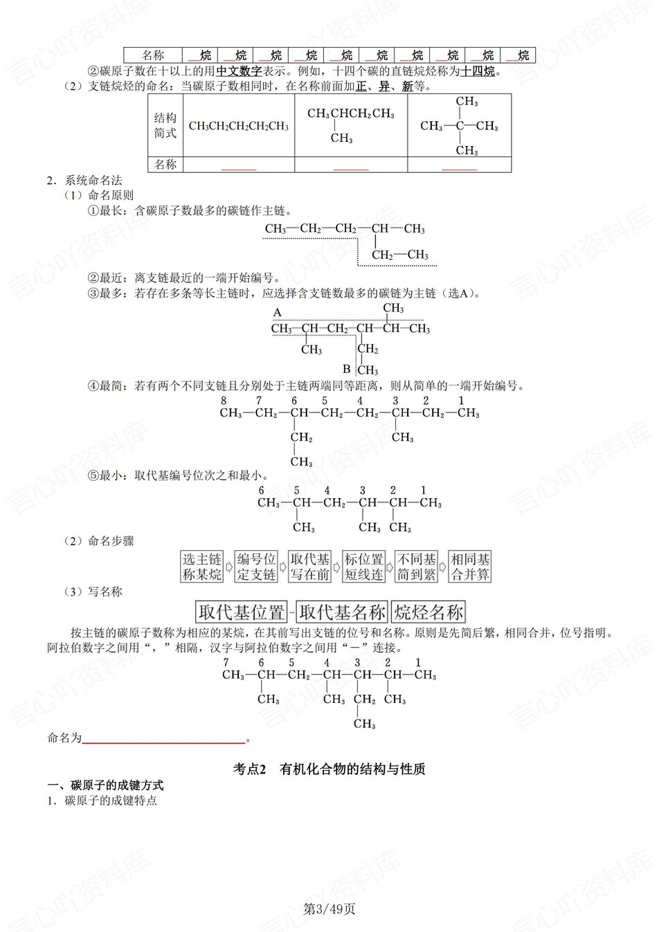 高中化学 | 新鲁科版选择性必修三同步清单填空背诵知识总结梳理（填空默写）插图高中化学2