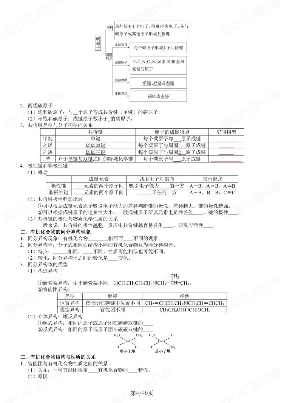 高中化学 | 新鲁科版选择性必修三同步清单填空背诵知识总结梳理（填空默写）插图高中化学3
