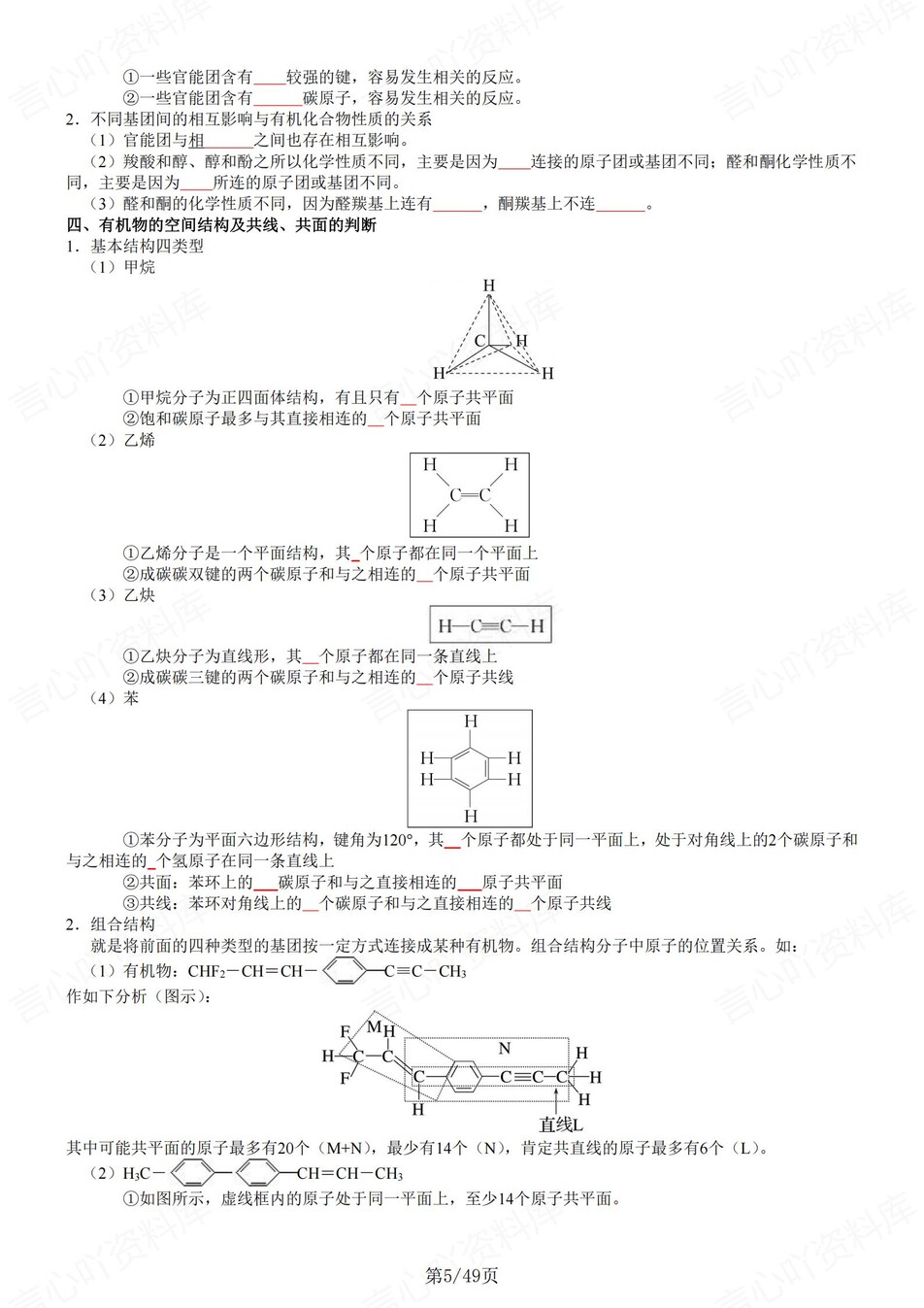 高中化学 | 新鲁科版选择性必修三同步清单填空背诵知识总结梳理（填空默写）插图高中化学4