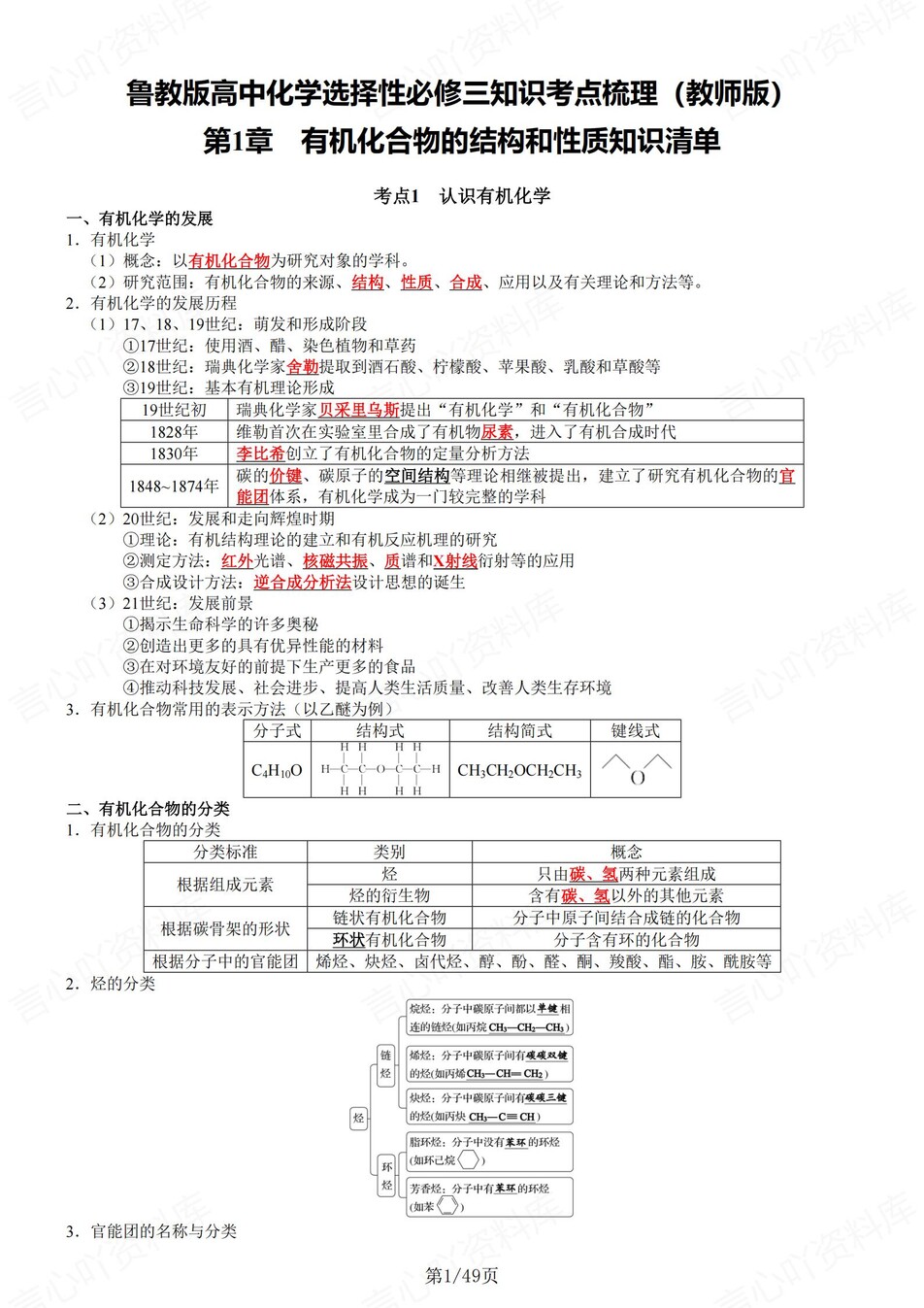 高中化学 | 新鲁科版选择性必修三同步清单填空背诵知识总结梳理（背诵答案）-言心吖资料库