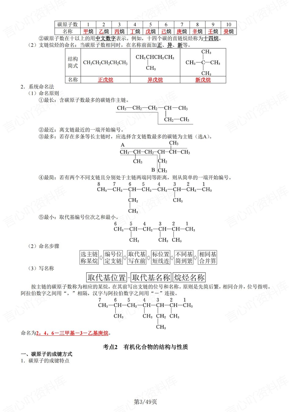 高中化学 | 新鲁科版选择性必修三同步清单填空背诵知识总结梳理（背诵答案）插图高中化学2