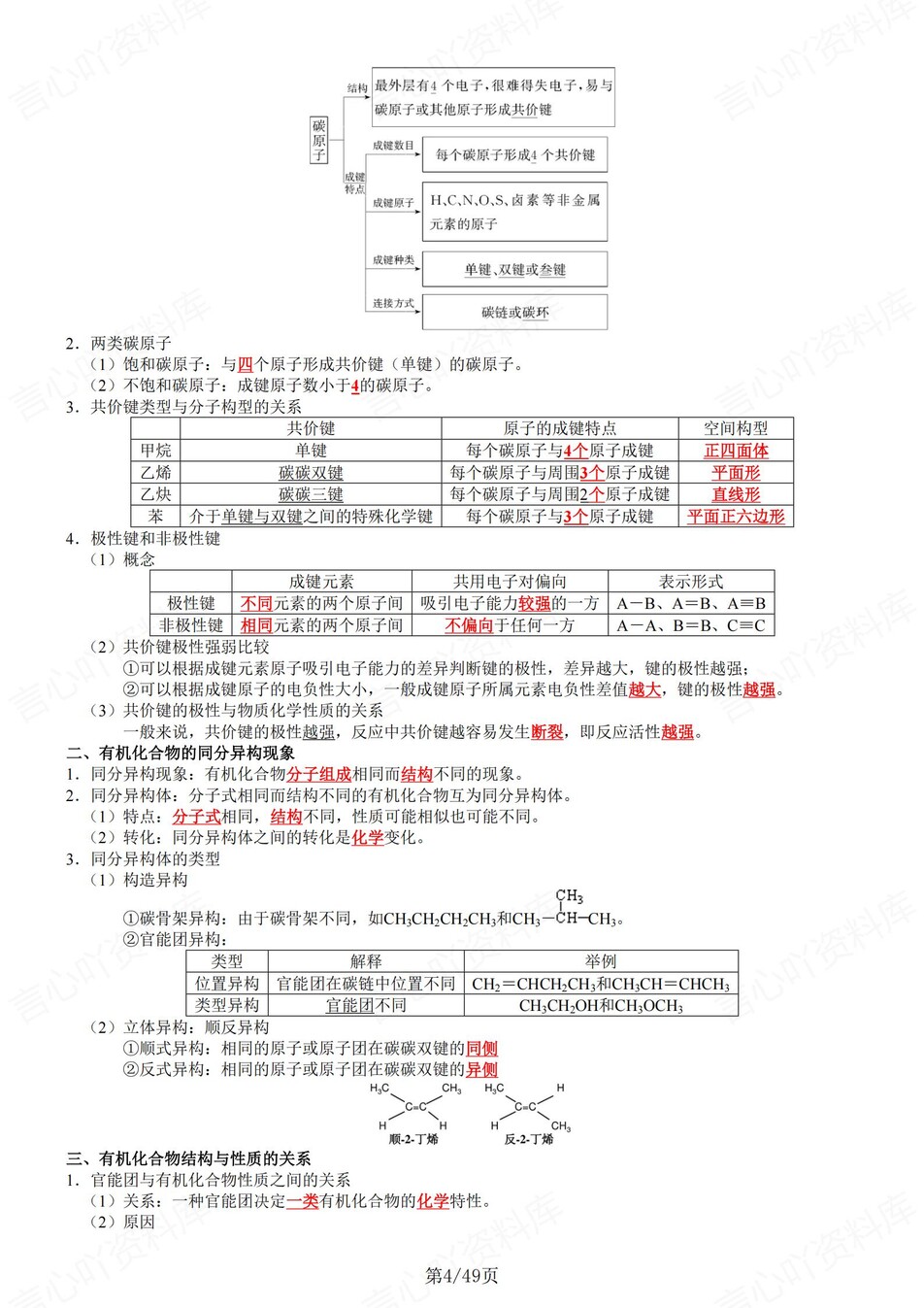 高中化学 | 新鲁科版选择性必修三同步清单填空背诵知识总结梳理（背诵答案）插图高中化学3