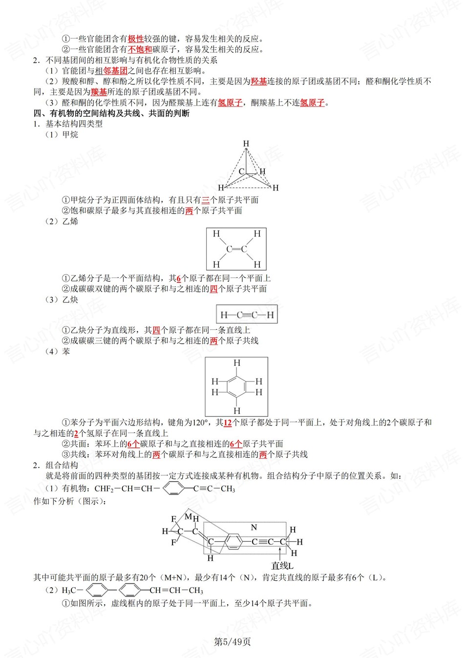 高中化学 | 新鲁科版选择性必修三同步清单填空背诵知识总结梳理（背诵答案）插图高中化学4