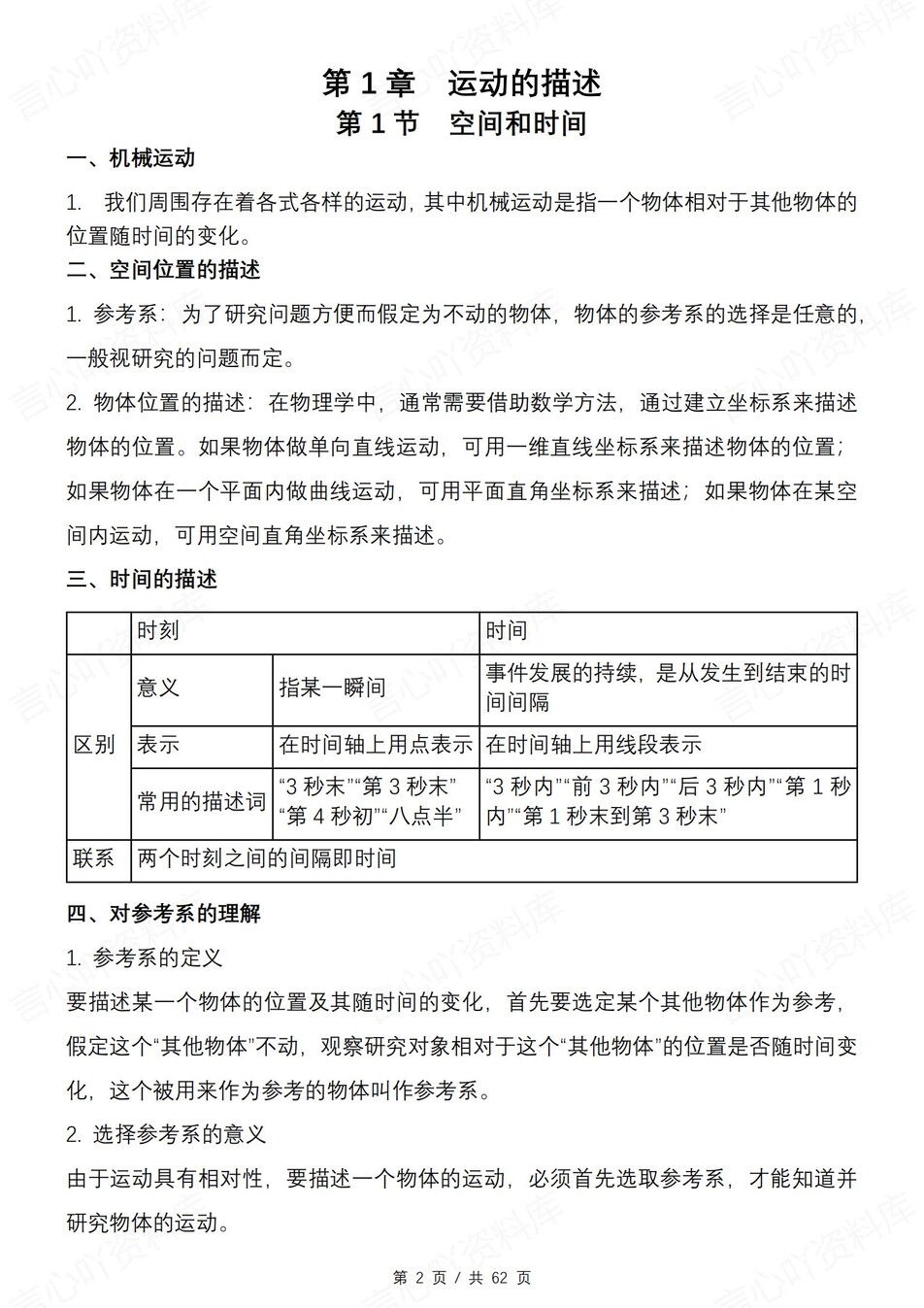 高中物理 | 新鲁科版必修一知识点总结同步清单梳理归纳插图高中物理1
