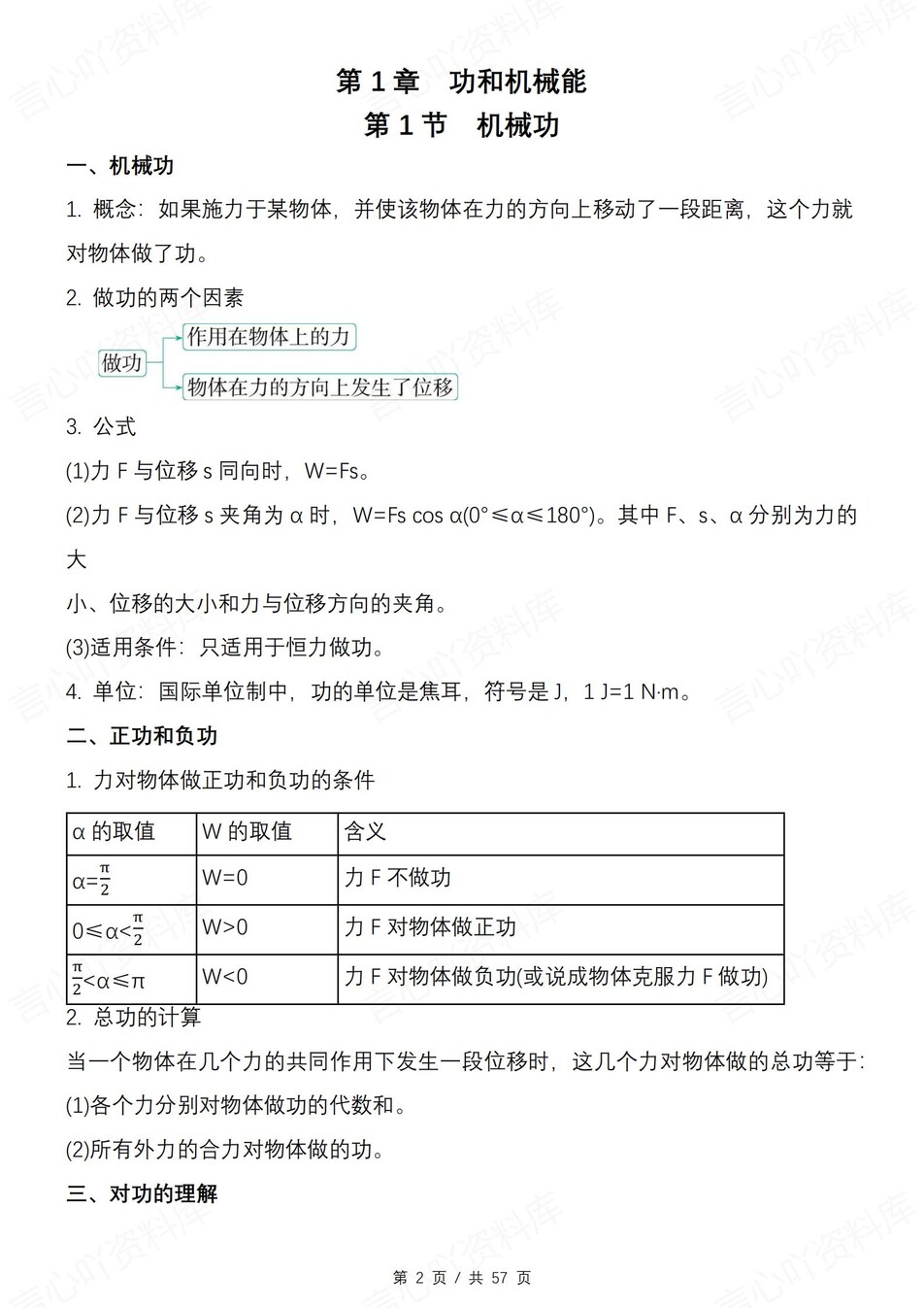 高中物理 | 新鲁科版必修二知识点总结同步清单梳理归纳插图高中物理1